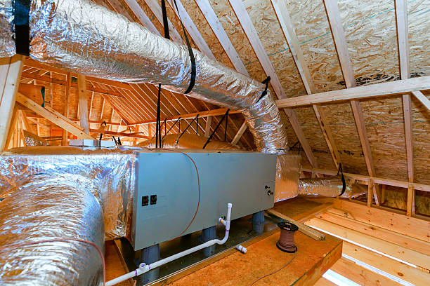 Top rated local Ac Installation specialists in Union City, TN